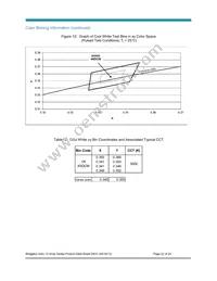 BXRC-50E2000-C-04 Datasheet Page 22