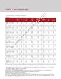 BXRC-50E4001-D-74-SE Datasheet Page 5