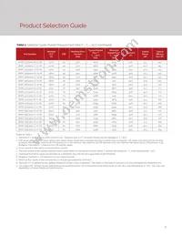 BXRC-50E4001-D-74-SE Datasheet Page 7