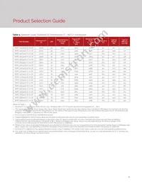 BXRC-50E4001-D-74-SE Datasheet Page 11