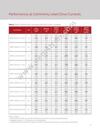 BXRC-50E4001-D-74-SE Datasheet Page 19