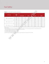 BXRC-50E4001-D-74-SE Datasheet Page 23