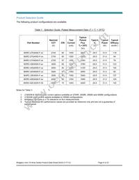 BXRC-50G4000-F-Z4 Datasheet Page 6