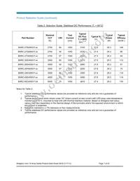 BXRC-50G4000-F-Z4 Datasheet Page 7