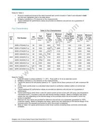 BXRC-50G4000-F-Z4 Datasheet Page 9