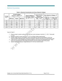 BXRC-50G4000-F-Z4 Datasheet Page 10