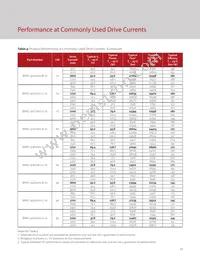 BXRC-56G10K1-C-74 Datasheet Page 15