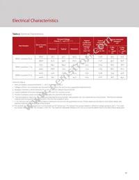 BXRC-56G10K1-C-74 Datasheet Page 18