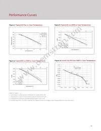 BXRC-56G10K1-C-74 Datasheet Page 22