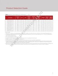 BXRC-65E1001-C-73-SE Datasheet Page 8