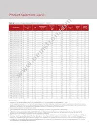 BXRC-65E1001-C-73-SE Datasheet Page 9