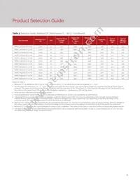 BXRC-65E1001-C-73-SE Datasheet Page 11