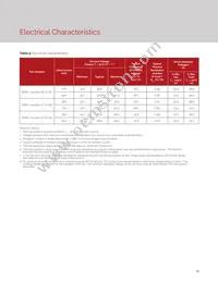 BXRC-65E1001-C-73-SE Datasheet Page 21