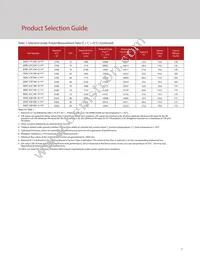 BXRC-65E10K1-C-73 Datasheet Page 7