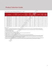 BXRC-65E10K1-C-73 Datasheet Page 8