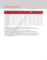 BXRC-65E10K1-C-73 Datasheet Page 11