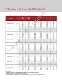 BXRC-65E10K1-C-73 Datasheet Page 16