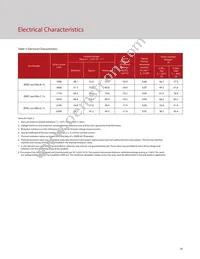 BXRC-65E10K1-C-73 Datasheet Page 22