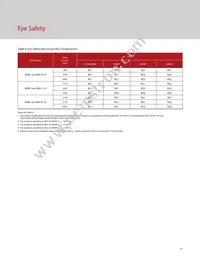 BXRC-65E10K1-C-73 Datasheet Page 23