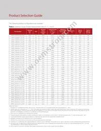 BXRC-65E10K1-C-73-SE Datasheet Page 5