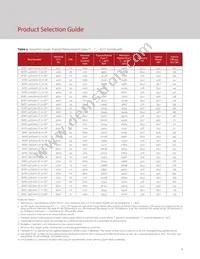 BXRC-65E10K1-C-73-SE Datasheet Page 6