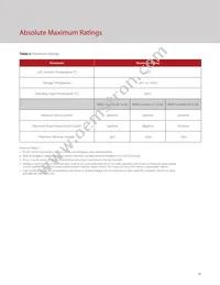 BXRC-65E10K1-C-73-SE Datasheet Page 20