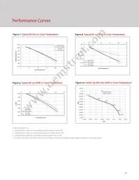 BXRC-65E10K1-C-73-SE Datasheet Page 22