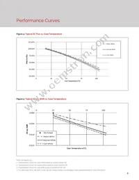 BXRE-27E6500-H-23 Datasheet Page 11