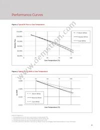 BXRE-35G2000-C-23 Datasheet Page 11