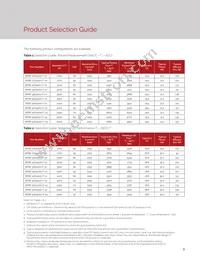 BXRE-35G4000-F-23 Datasheet Page 5
