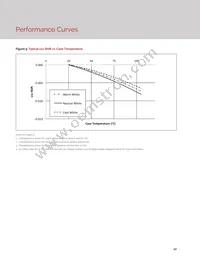 BXRE-35G4000-F-23 Datasheet Page 12