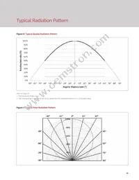 BXRE-35G4000-F-23 Datasheet Page 13