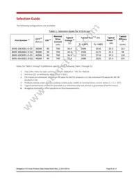 BXRE-40E3001-D-03 Datasheet Page 6