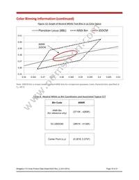 BXRE-40E3001-D-03 Datasheet Page 19