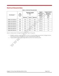 BXRE-40G1000-B-03 Datasheet Page 9
