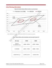 BXRE-40G1000-B-03 Datasheet Page 18