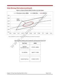 BXRE-40G1000-B-03 Datasheet Page 19