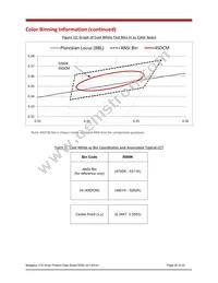 BXRE-40G1000-B-03 Datasheet Page 20