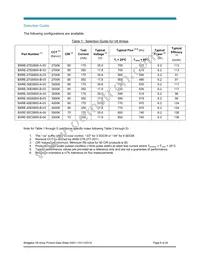 BXRE-50C0800-A-04 Datasheet Page 6