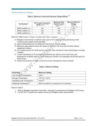 BXRE-50C0800-A-04 Datasheet Page 11