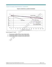 BXRE-50C0800-A-04 Datasheet Page 15