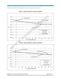 BXRE-50C0800-A-04 Datasheet Page 16