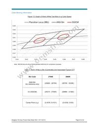 BXRE-50C0800-A-04 Datasheet Page 20