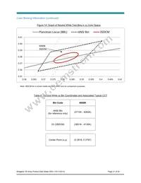 BXRE-50C0800-A-04 Datasheet Page 21