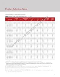 BXRE-65E1001-C-73 Datasheet Page 5