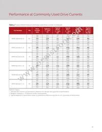 BXRE-65E1001-C-73 Datasheet Page 15