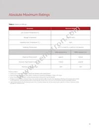 BXRE-65E1001-C-73 Datasheet Page 18