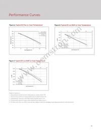 BXRE-65E1001-C-73 Datasheet Page 20