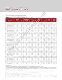 BXRE-65E4001-C-73 Datasheet Page 5