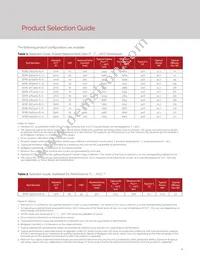 BXRE-65E4001-C-73 Datasheet Page 6